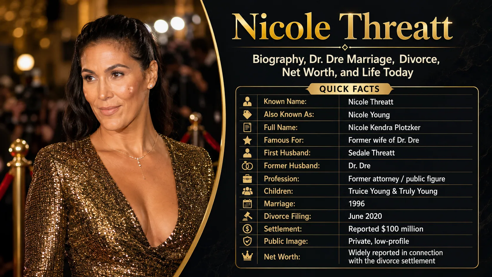 Nicole Threatt